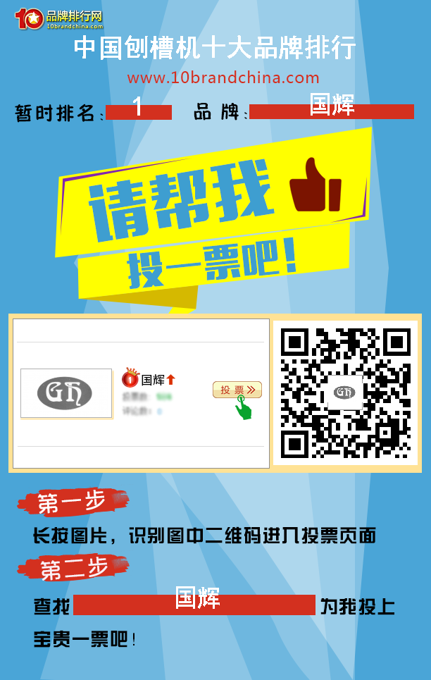 中國刨槽機十大品牌評選，國輝首屈一指
